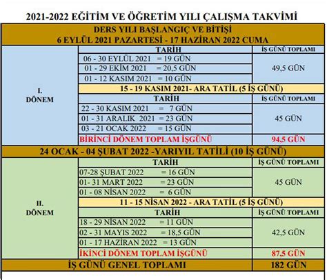 Antalya okullar tatil mi 2021
